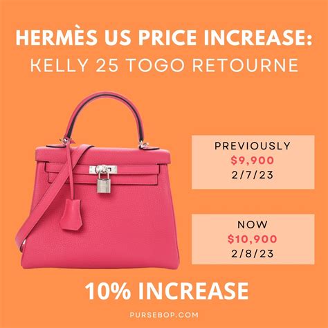 kelly paradise bag price|kelly bag price increase.